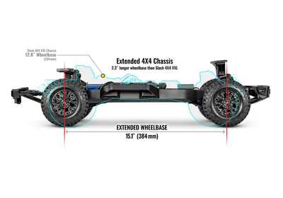 טרקסס פורד ראפטור VXL אולטימט משופרת 4X4 בראשלס חשמלי צבע זהב מוכן לנסיעה